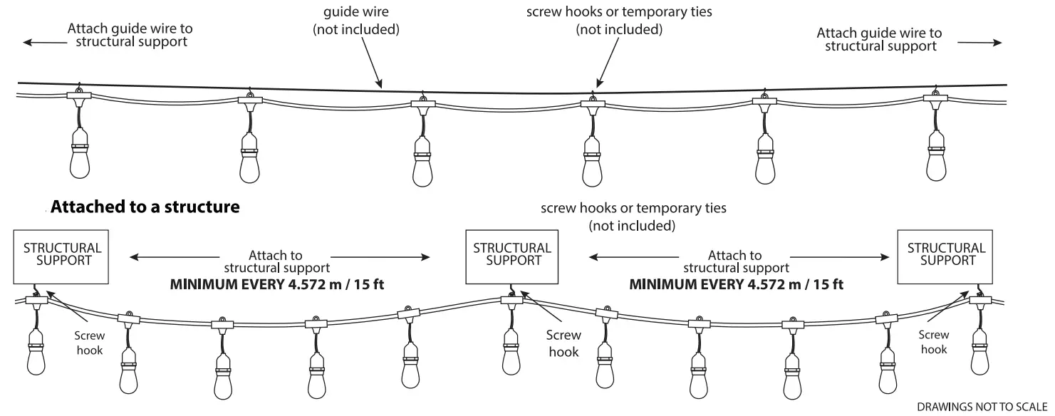 FEIT Electric SL30 15 30 Foot LED S14 String Lights - fig 2