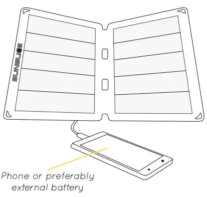 SUNSLICE Fusion Flex 12 Portable Solar Panel - CHARGING