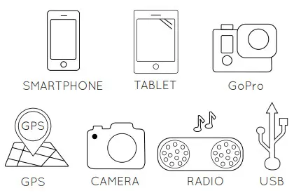 SUNSLICE Fusion Flex 12 Portable Solar Panel - COMPATIBLE WITH