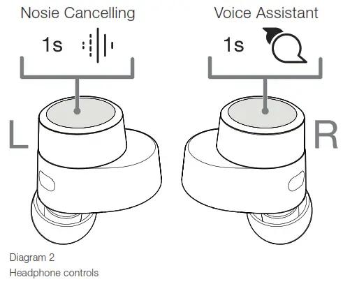 Bowers Wilkins PI7 Wireless Headphones - fig