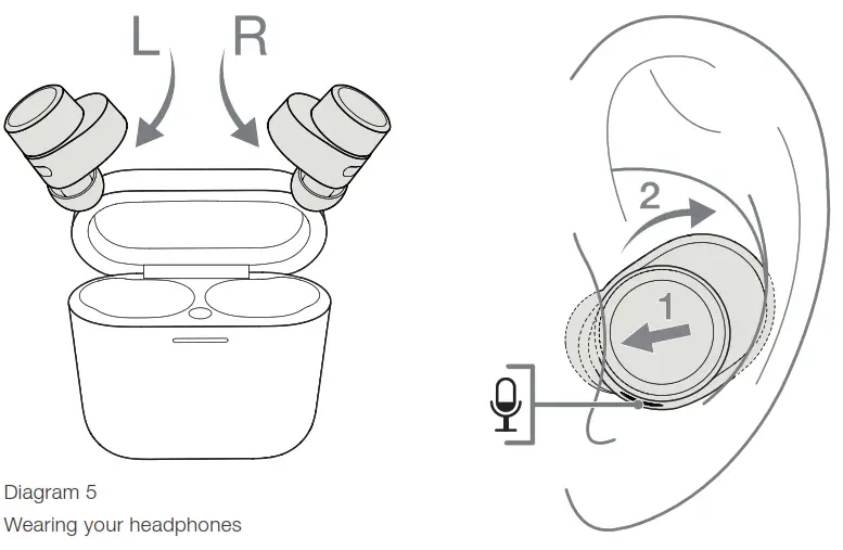 Bowers Wilkins PI7 Wireless Headphones - fig4