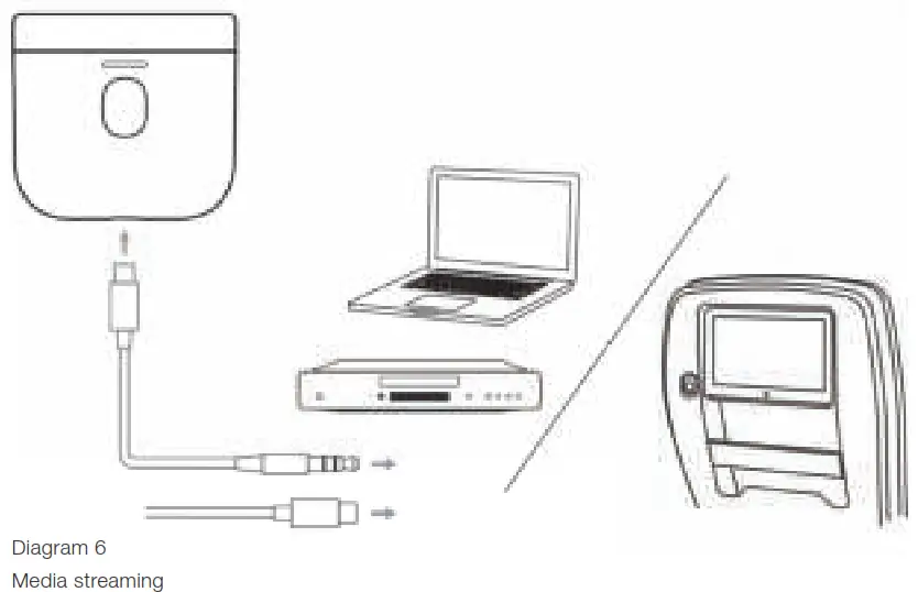 Bowers Wilkins PI7 Wireless Headphones - fig5