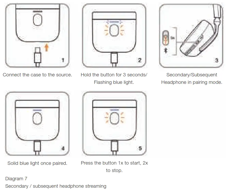 Bowers Wilkins PI7 Wireless Headphones - fig6