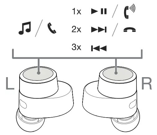 Bowers Wilkins PI7 Wireless Headphones