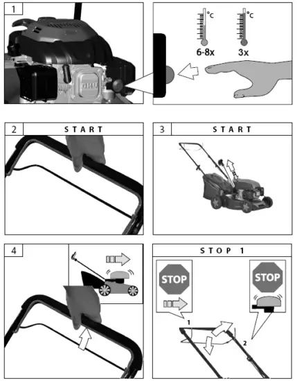 Garten Meister ECO WHEELER GM 413.3 R Petrol Lawnmower 14