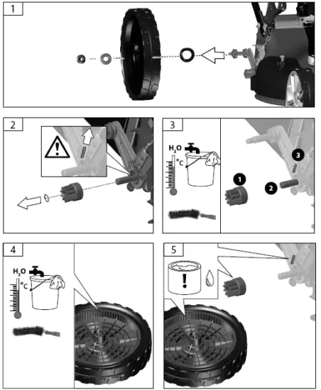 Garten Meister ECO WHEELER GM 413.3 R Petrol Lawnmower 15