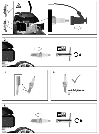 Garten Meister ECO WHEELER GM 413.3 R Petrol Lawnmower 16