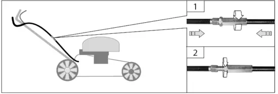 Garten Meister ECO WHEELER GM 413.3 R Petrol Lawnmower 22