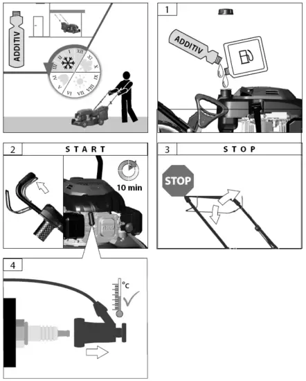 Garten Meister ECO WHEELER GM 413.3 R Petrol Lawnmower 23