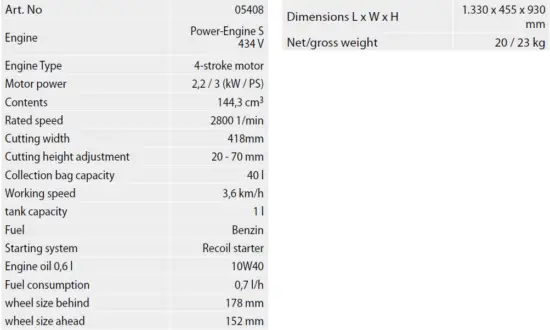 Garten Meister ECO WHEELER GM 413.3 R Petrol Lawnmower 53