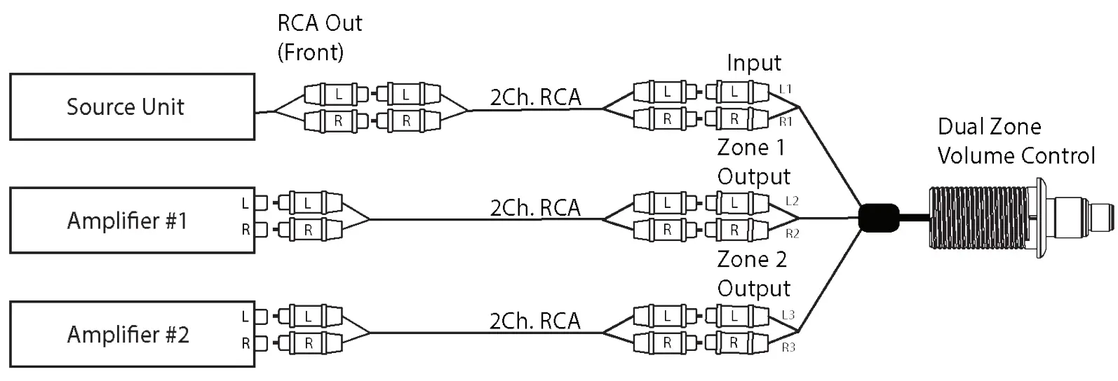 ROSWELL C920 0300 Dual Zone Volume Control - FIG 9
