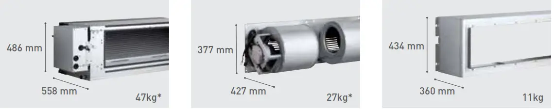 Panasonic R32 Deluxe High Static Pressure Splittable - Dimensions