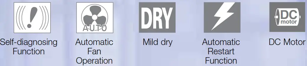 Panasonic R32 Deluxe High Static Pressure Splittable - Parts