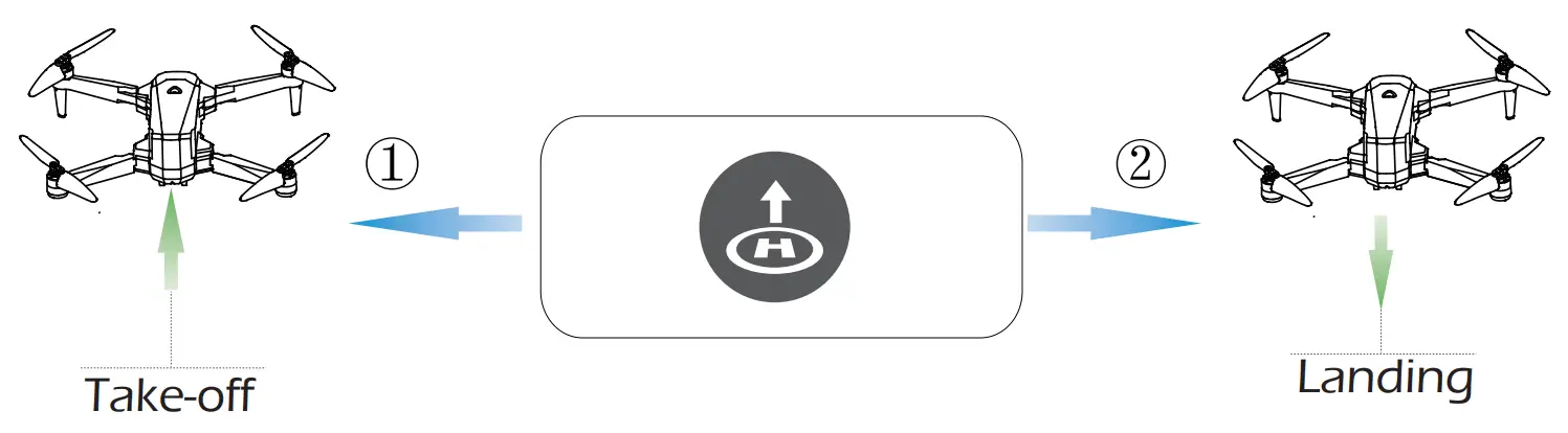 aovo PRO66 4K Drone - Landing