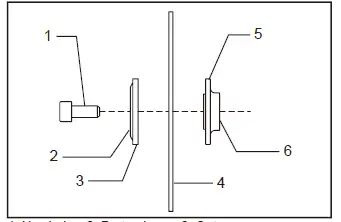 makita-HS301D-Cordless-Circular-Saw-16