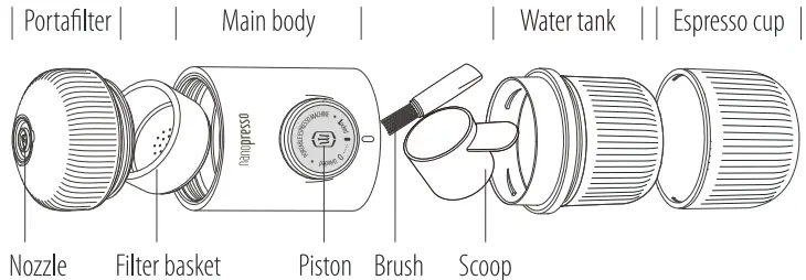 WACACO nanopresso Portable Coffee Maker-fig2