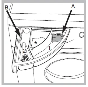 Whirlpool-NSWF-945C-W-UK-N-Freestanding-Washing-Machine-03