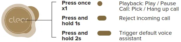 cleer True Wireless Noise Cancelling Headphone -Call and playback control