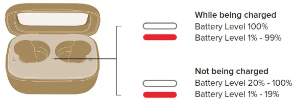 cleer True Wireless Noise Cancelling Headphone -LED behavior 1