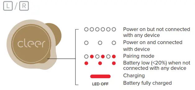 cleer True Wireless Noise Cancelling Headphone -LED behavior