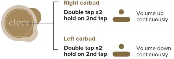 cleer True Wireless Noise Cancelling Headphone -Volume control