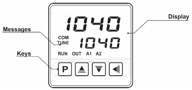 NOVUS N1040 Controller OPERATION