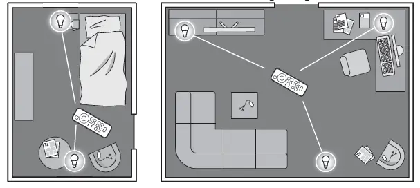 tint-Kea-404067-Smart-Pendant-Lamp-fig-21