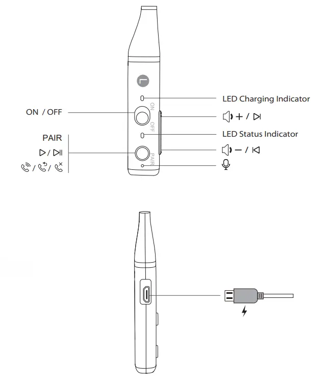 Avantree-BTHS-NB20-Repose – Wireless-Sleeping-Earphones-Fig-1