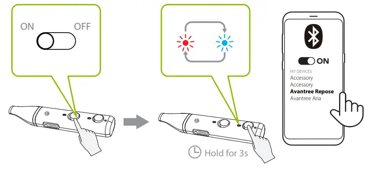 Avantree-BTHS-NB20-Repose – Wireless-Sleeping-Earphones-Fig-2