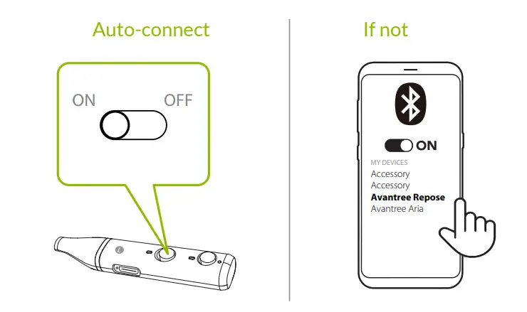 Avantree-BTHS-NB20-Repose – Wireless-Sleeping-Earphones-Fig-3