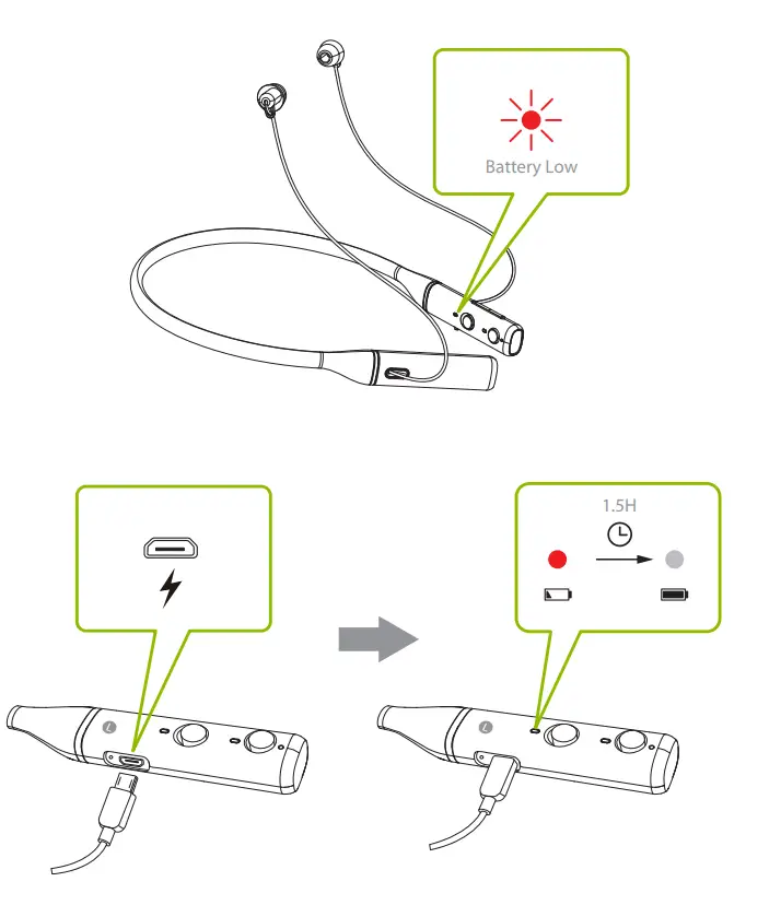 Avantree-BTHS-NB20-Repose – Wireless-Sleeping-Earphones-Fig-4