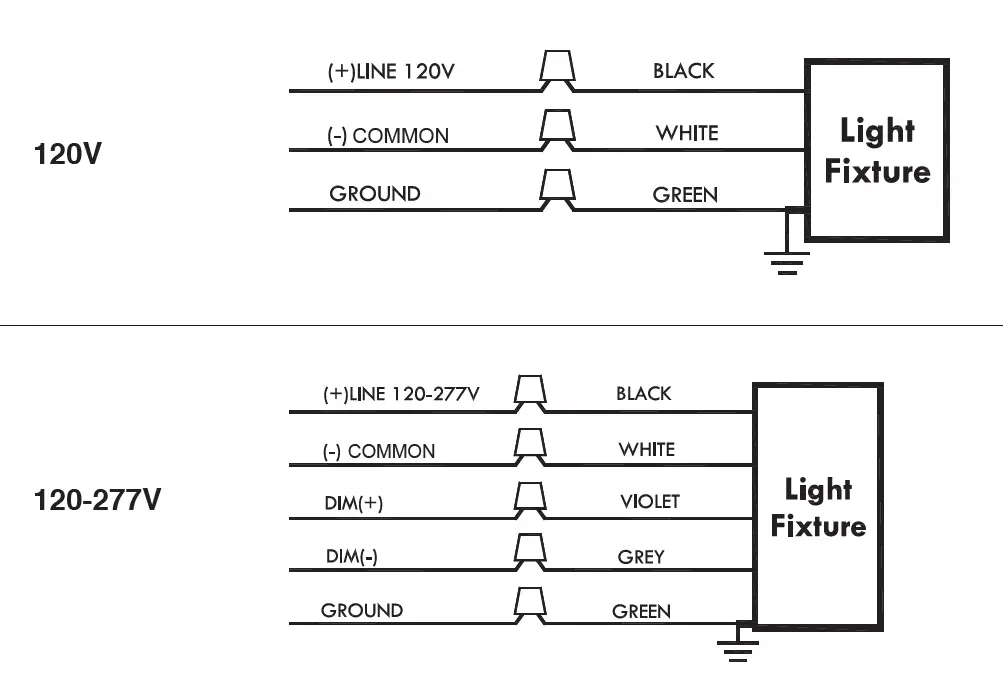 MaxLiTe ML2LASP Series LED Puff CCT Selectable fig 2