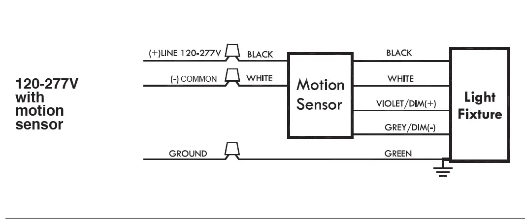 MaxLiTe ML2LASP Series LED Puff CCT Selectable fig 3