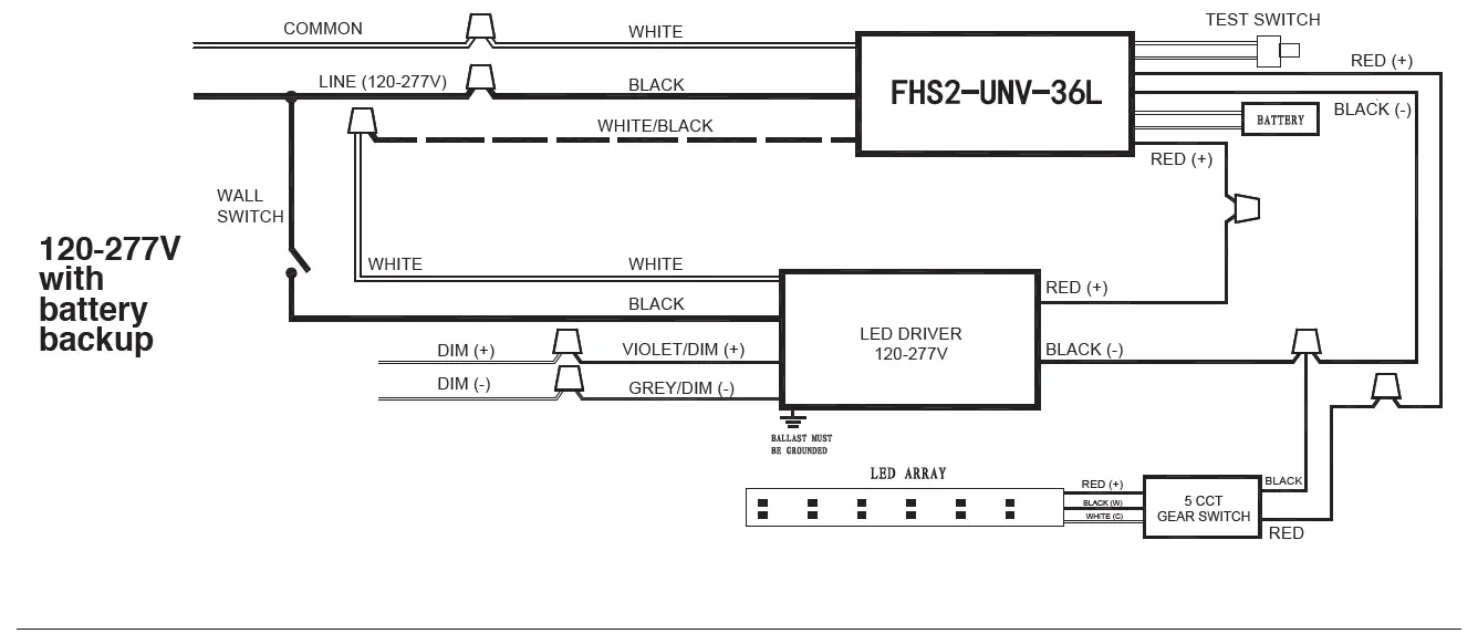 MaxLiTe ML2LASP Series LED Puff CCT Selectable fig 4