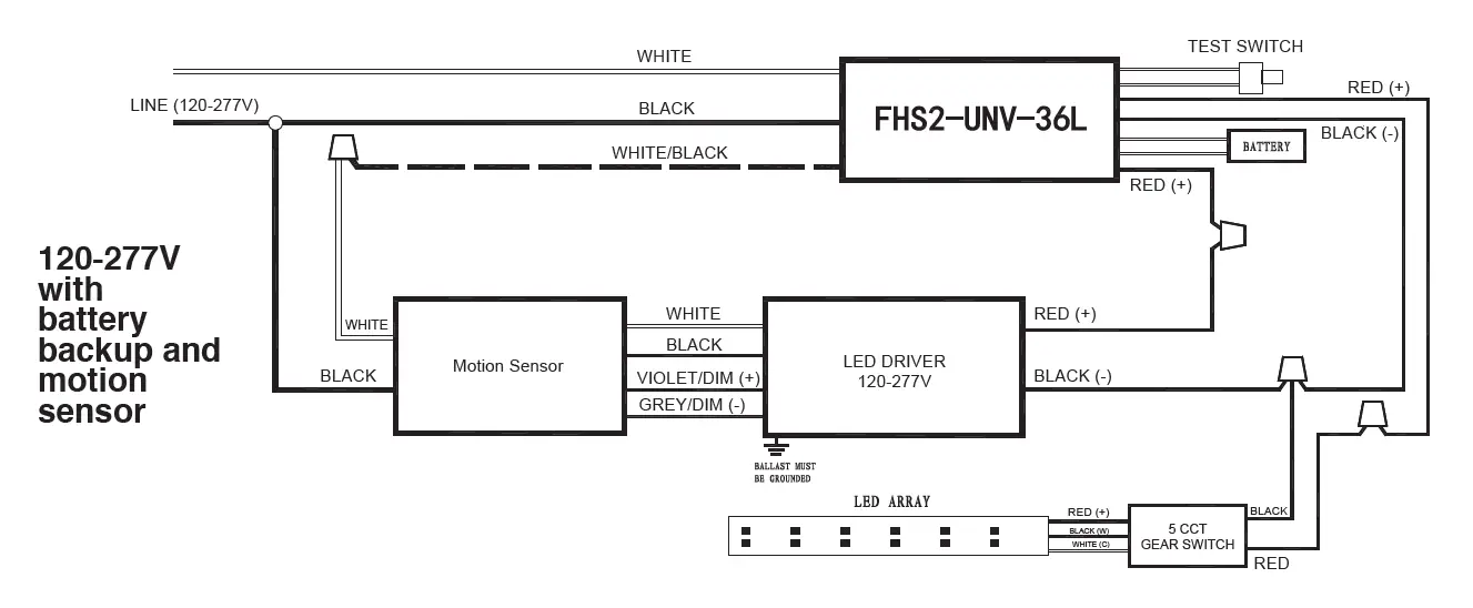 MaxLiTe ML2LASP Series LED Puff CCT Selectable fig 5