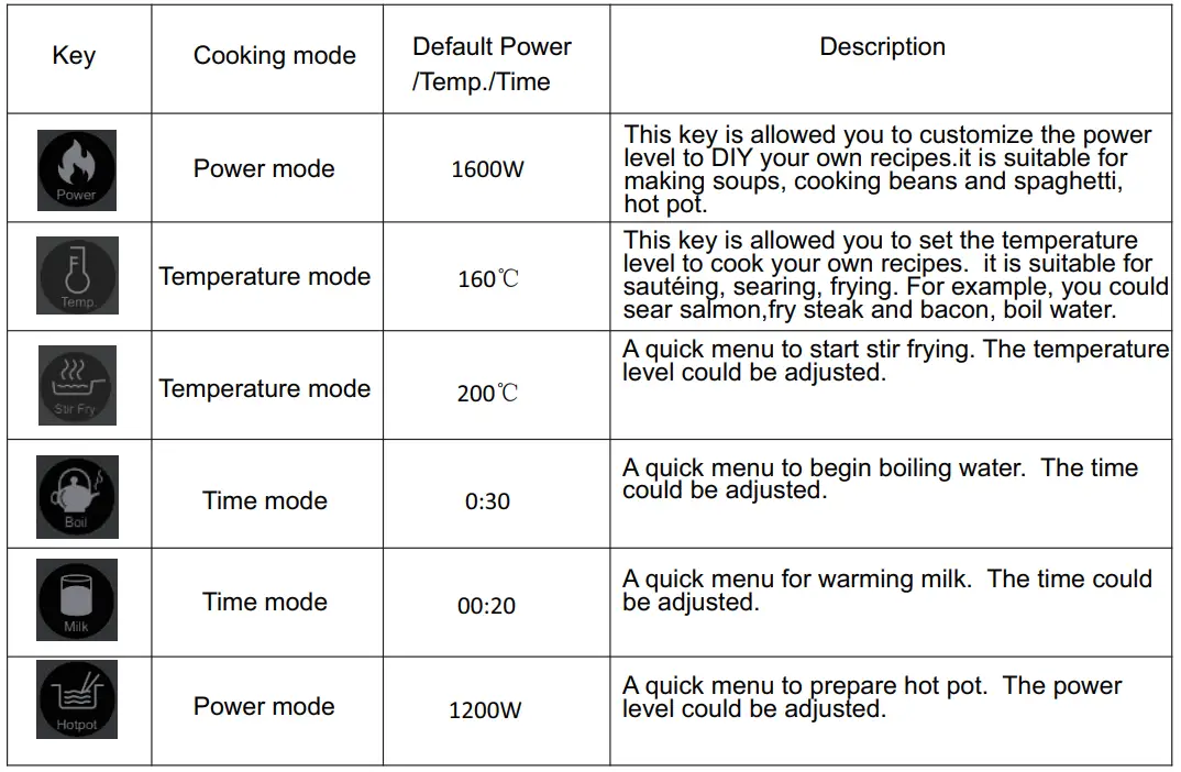 amzchef-SK-CB14-Single-Induction-Cooker-4