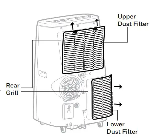 Honeywell Local Air Conditioner User Manual - Dust Filter Maintenance