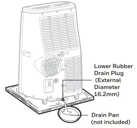 Honeywell Local Air Conditioner User Manual - Manual Draining in Cooling, Dehumidifying Modes