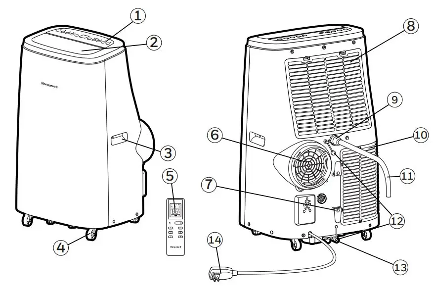 Honeywell Local Air Conditioner User Manual - Product Overview