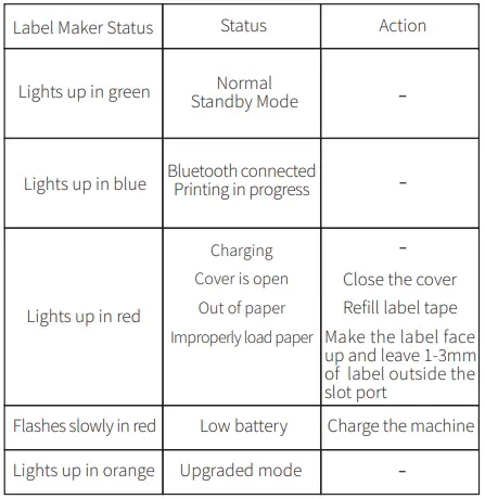 JADENS-L12-Label-Makers-Fig-16