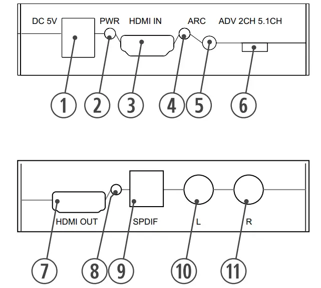 Swissonic 540648 HDMI 2.0 Audio Extractor - fig