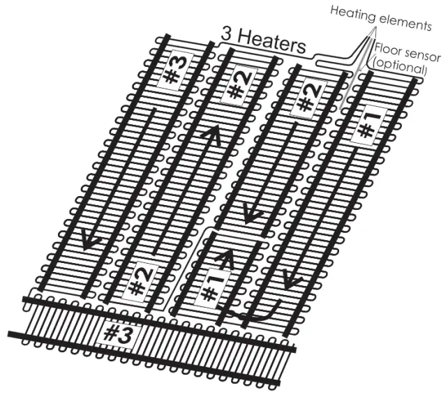 Multiple Heater Installation