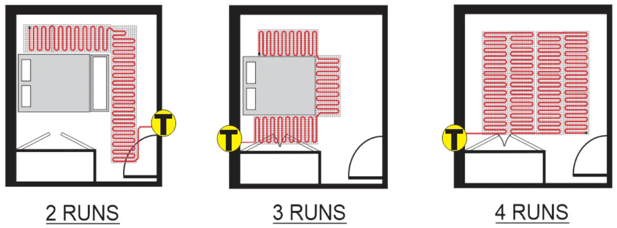 Heater Layout