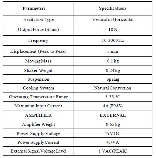 DynaLabs-DYN-IS-10-10-N-Inertial-Sh