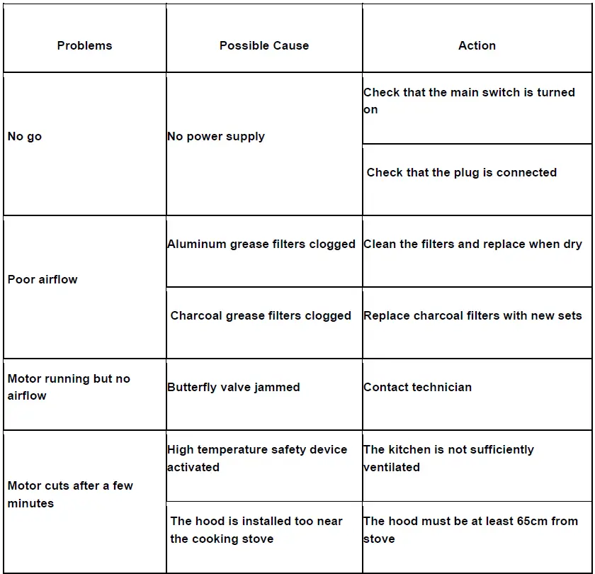 LIVINOX-LCH-STONE-90BL-Cooker-Hood-FIG-12
