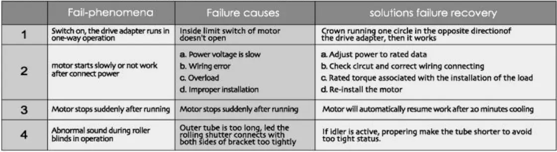 ALEKO-RETRACTABLE-AWNING-FIG-11
