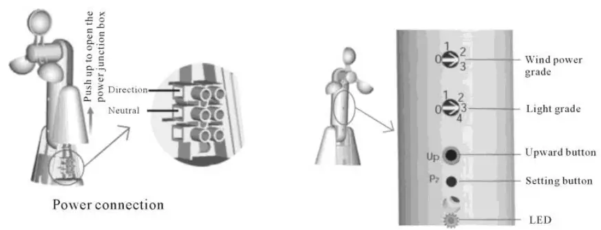 ALEKO-RETRACTABLE-AWNING-FIG-13