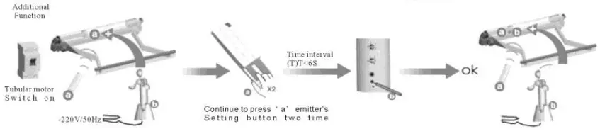 ALEKO-RETRACTABLE-AWNING-FIG-14