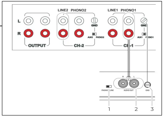 Dual CS 429 Fully Automatic Hi Fi Turntable-fig8