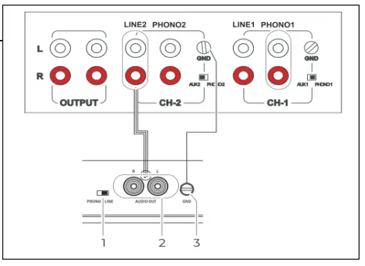 Dual CS 429 Fully Automatic Hi Fi Turntable-fig9